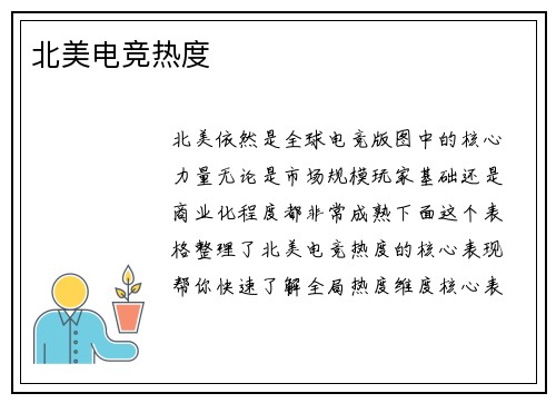 北美电竞热度